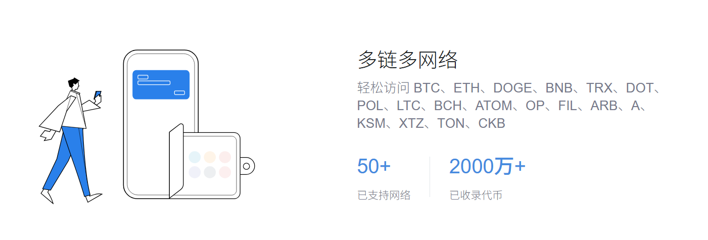 比特币钱包的作用是什么